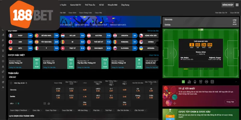 Bí Mật Đằng Sau Thông Tin 188bet Lừa Đảo Mà Bạn Chưa Biết 2 Tìm hiểu về 188Bet